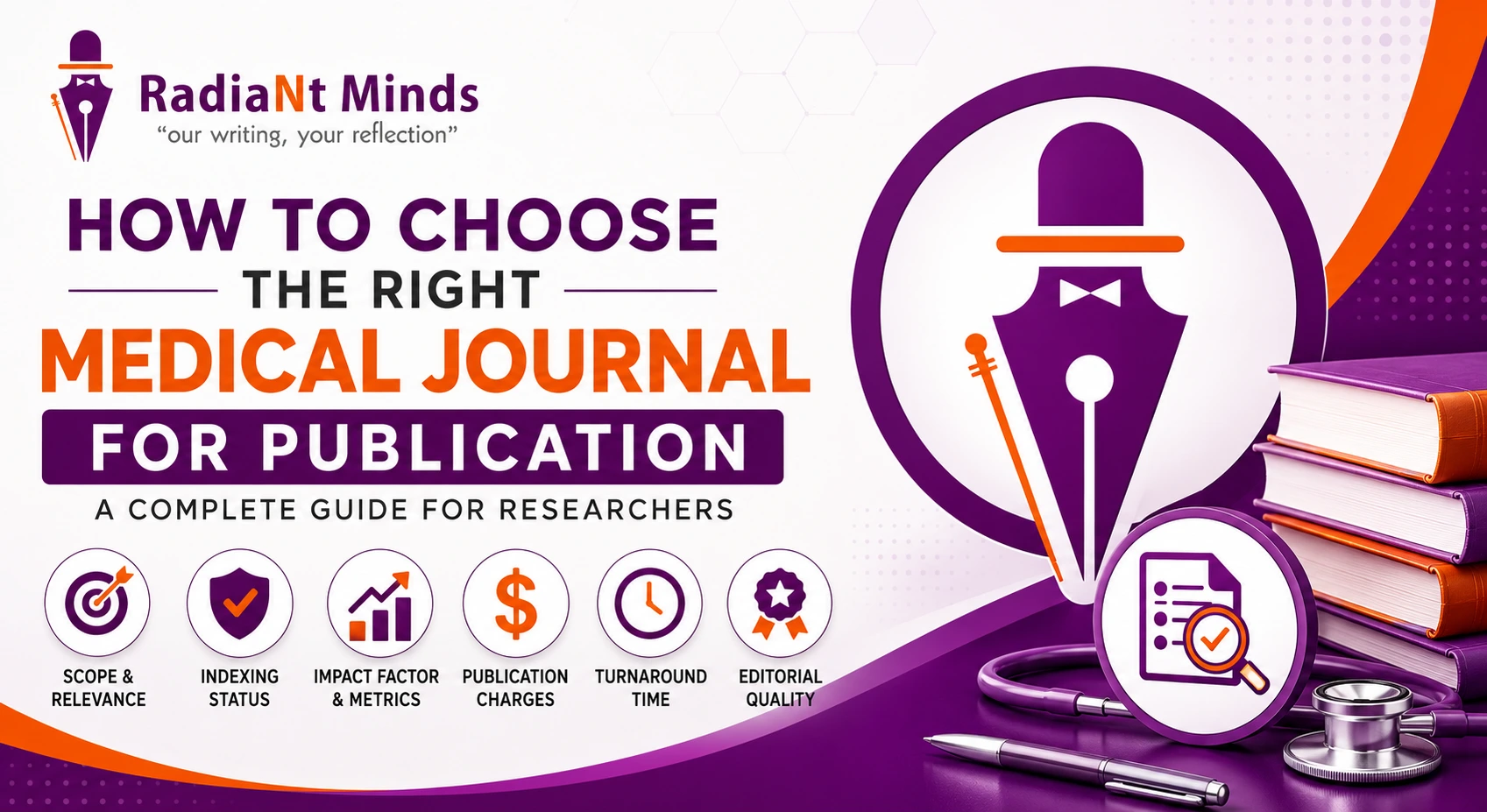 How to Choose the Right Medical Journal for Publication: A Complete Guide for Researchers?